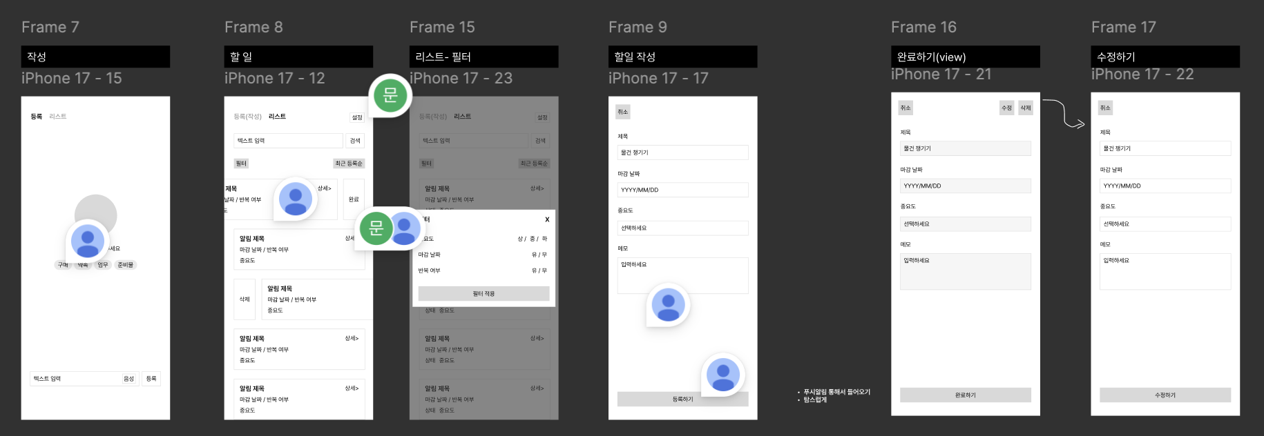 Remindy 초기 화면 흐름과 홈·입력·상세 화면